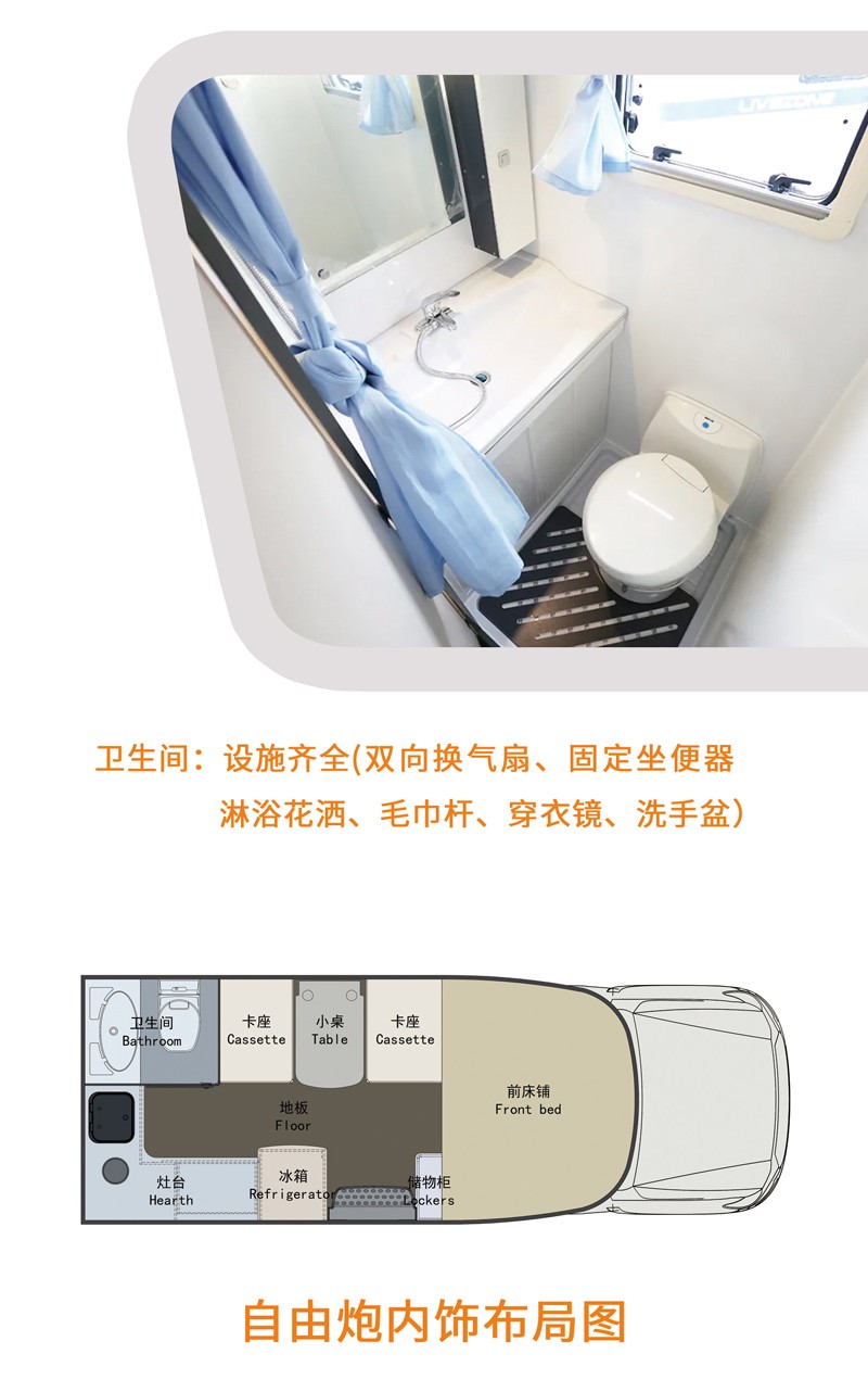 這兩款自動擋房車您會選哪款？